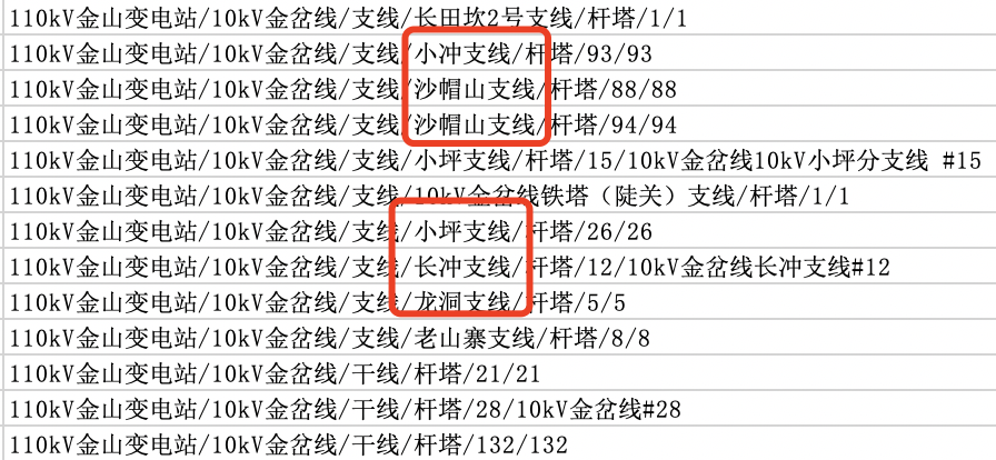 设备台账全路径信息